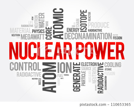 Nuclear Power word cloud collage, concept background 110653365