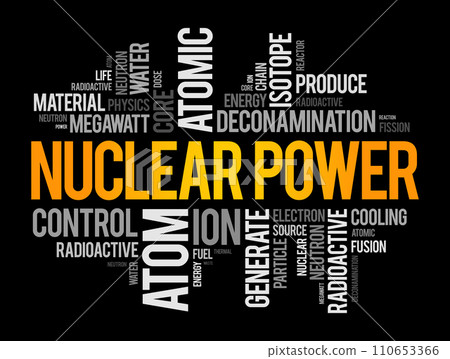 Nuclear Power word cloud collage, concept background 110653366