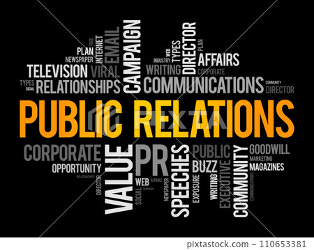 Public Relations word cloud collage, business concept background 110653381