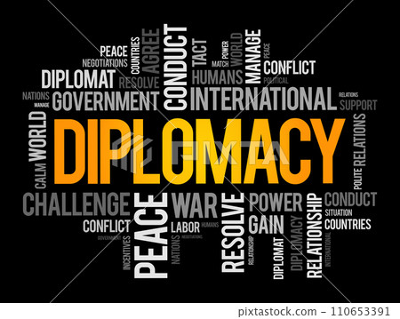 Diplomacy - the profession, activity, or skill of managing international relations, typically by a country's representatives abroad, word cloud concept background 110653391