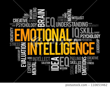 Emotional intelligence word cloud collage, business concept background 110653462