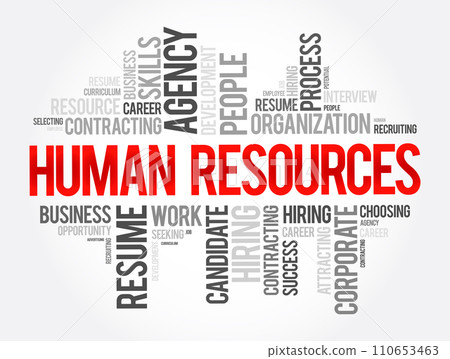 Human Resources word cloud collage, business concept background 110653463