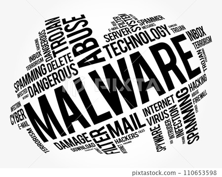 Malware - software that is installed on a computer without the user's consent and that performs malicious actions, word cloud concept background Malware - software that is installed on a computer without the user's consent and that performs malicious actions, word cloud concept background 110653598