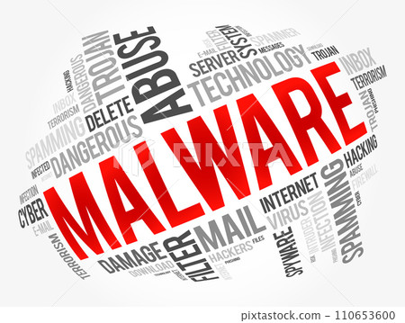 Malware - software that is installed on a computer without the user's consent and that performs malicious actions, word cloud concept background Malware - software that is installed on a computer without the user's consent and that performs malicious actions, word cloud concept background 110653600