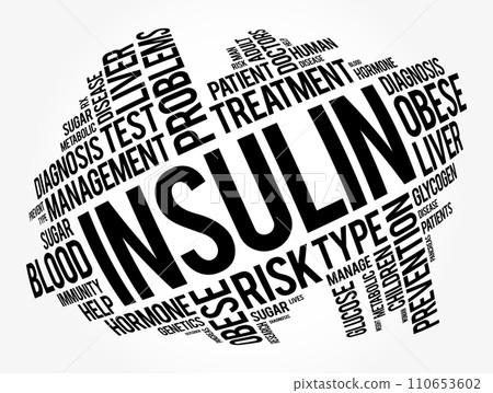 Insulin word cloud collage, health concept background 110653602