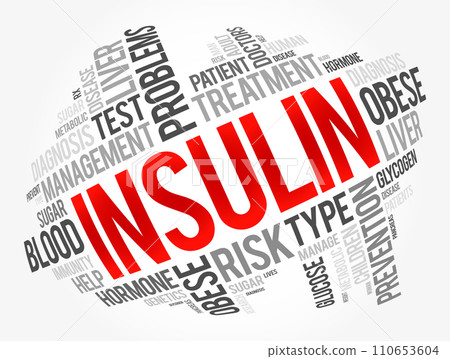Insulin word cloud collage, health concept background 110653604