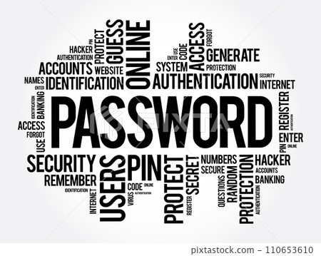 Password word cloud collage, technology business concept background 110653610