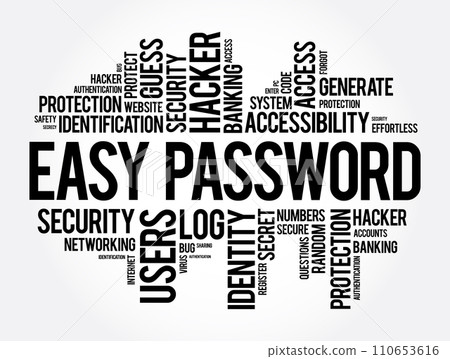 Easy Password word cloud collage, technology concept background 110653616