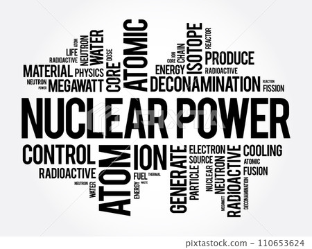 Nuclear Power word cloud collage, concept background Nuclear Power word cloud collage, concept background 110653624