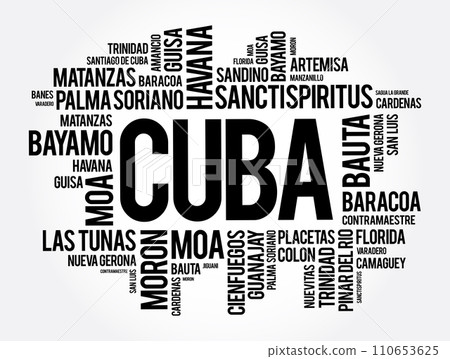 List of cities and towns in Cuba, word cloud collage, business and travel concept background 110653625