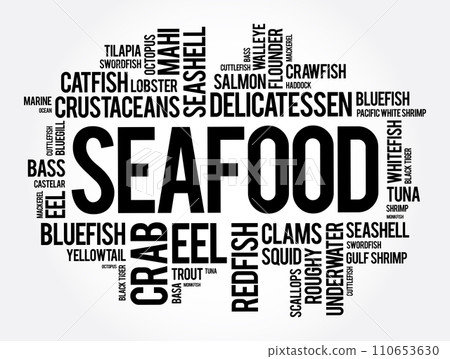 Seafood word cloud collage, food concept background 110653630