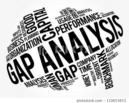 Gap Analysis word cloud collage, business concept background 110653653