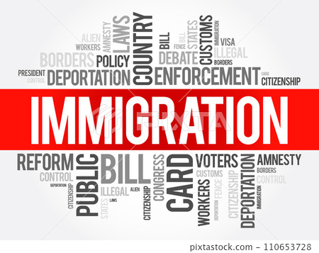 Immigration is the international movement of people to a destination country of which they are not natives, word cloud concept background Immigration is the international movement of people to a destination country of which they are not natives, word cloud concept background 110653728