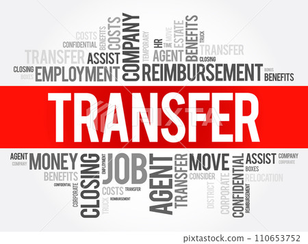 Transfer word cloud collage, business concept background Transfer word cloud collage, business concept background 110653752