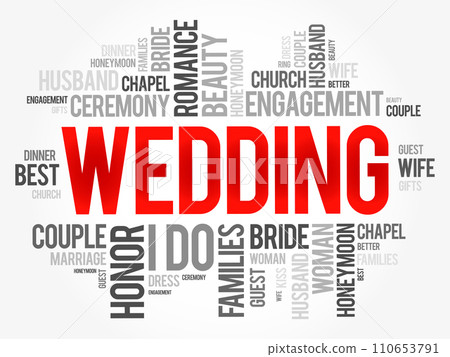 Wedding word cloud collage, social concept background 110653791