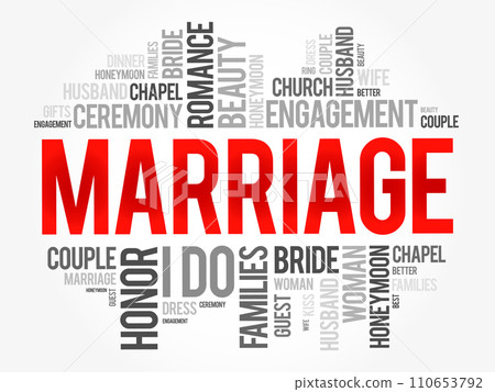 Marriage - the legally or formally recognized union of two people as partners in a personal relationship, word cloud concept background Marriage - the legally or formally recognized union of two people as partners in a personal relationship, word cloud concept background 110653792