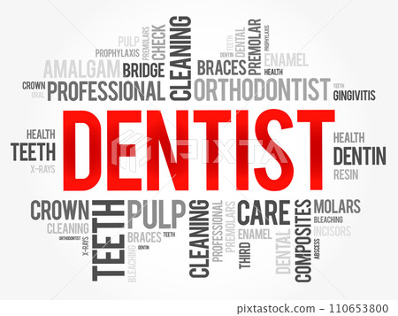 Dentist word cloud collage, health concept background 110653800