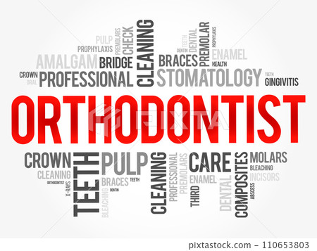 Orthodontist word cloud collage, health concept background Orthodontist word cloud collage, health concept background 110653803