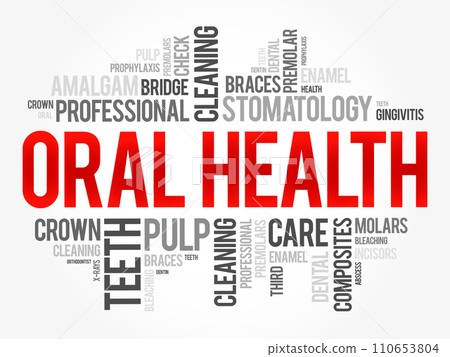 Oral health word cloud collage, dental concept background 110653804