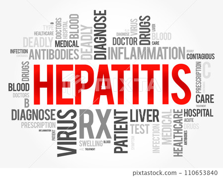 Hepatitis word cloud collage, health concept background Hepatitis word cloud collage, health concept background 110653840