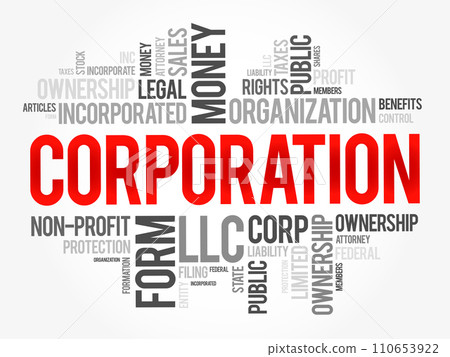 Corporation is a legal entity that is separate and distinct from its owners, word cloud business concept background 110653922