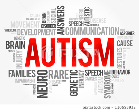 Autism - neurodevelopmental disorder characterized by difficulties with social interaction and communication, word cloud concept for presentations and reports 110653932
