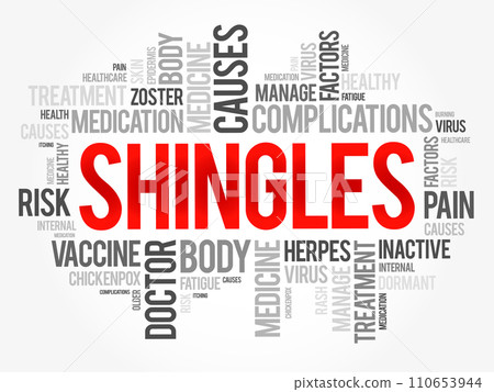 Shingles word cloud collage, health concept background 110653944