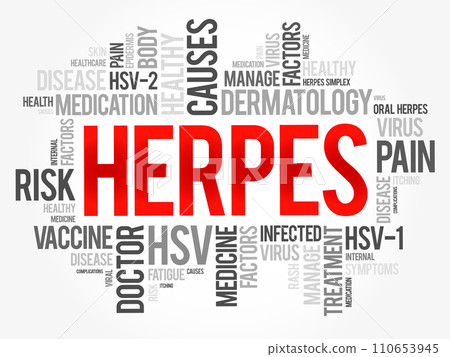 Herpes word cloud collage, health concept background 110653945