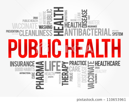 Public health word cloud collage, healthcare concept background Public health word cloud collage, healthcare concept background 110653961
