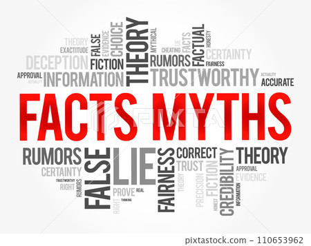 Facts - Myths word cloud collage, concept background Facts - Myths word cloud collage, concept background 110653962