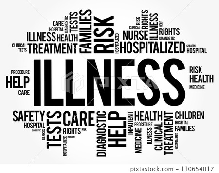 ILLNESS - a disease or period of sickness affecting the body or mind, word cloud concept background 110654017
