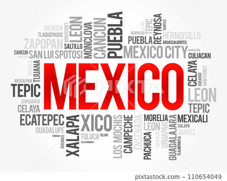 List of cities and towns in Mexico, word cloud collage, business and travel concept background 110654049