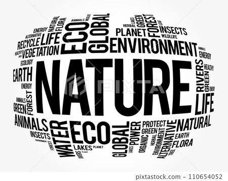 Nature word cloud collage, ecology concept background Nature word cloud collage, ecology concept background 110654052