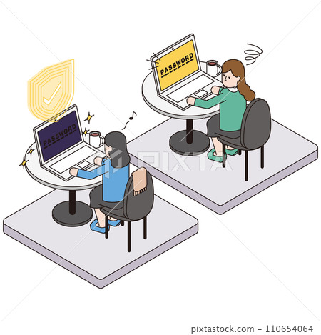 Isometric illustration of password anxiety and peace of mind due to the presence or absence of security 110654064