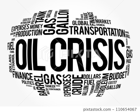 Oil crisis word cloud collage, business concept background Oil crisis word cloud collage, business concept background 110654067