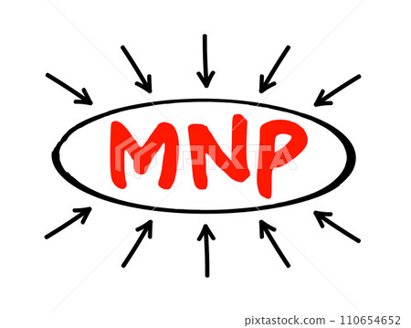 MNP Mobile Number Portability - enables mobile telephone users to retain their numbers when changing from one mobile network carrier to another, acronym text concept with arrows MNP Mobile Number Portability - enables mobile telephone users to retain their numbers when changing from one mobile network carrier to another, acronym text concept with arrows 110654652