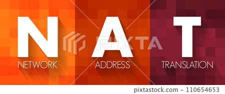 NAT Network Address Translation - method of mapping an IP address space into another by modifying network address information, acronym text concept background 110654653