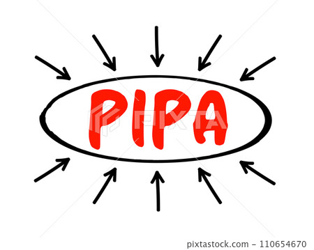 PIPA - Protect Intellectual Property Act acronym text with arrows, concept background PIPA - Protect Intellectual Property Act acronym text with arrows, concept background 110654670