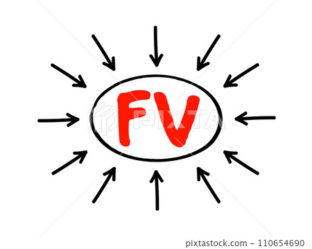 FV - Future Value is the value of an asset at a specific date, acronym text concept with arrows FV - Future Value is the value of an asset at a specific date, acronym text concept with arrows 110654690