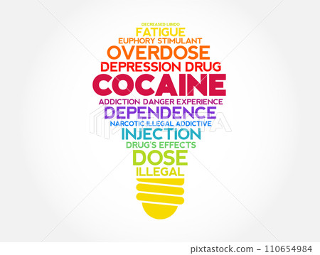 Cocaine is a stimulant drug obtained from the leaves of two Coca species, word cloud bulb concept background 110654984
