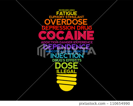 Cocaine is a stimulant drug obtained from the leaves of two Coca species, word cloud bulb concept background Cocaine is a stimulant drug obtained from the leaves of two Coca species, word cloud bulb concept background 110654990