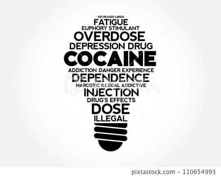 Cocaine is a stimulant drug obtained from the leaves of two Coca species, word cloud bulb concept background 110654993