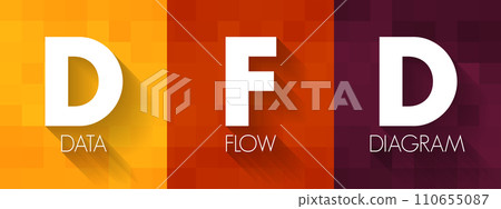 DFD - Data Flow Diagram is a way of representing a flow of data through a process or a system, acronym concept background DFD - Data Flow Diagram is a way of representing a flow of data through a process or a system, acronym concept background 110655087