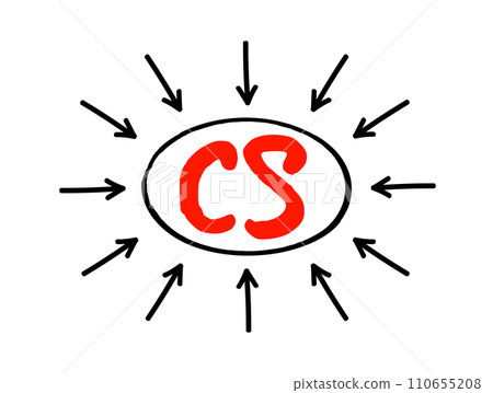 CS - Computer Science is the study of computation, automation, and information, acronym text concept with arrows CS - Computer Science is the study of computation, automation, and information, acronym text concept with arrows 110655208