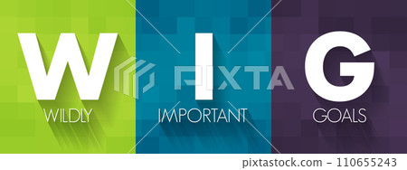 WIG Wildly Important Goals - highly important goals that must be achieved or no other goal matters, acronym text concept background WIG Wildly Important Goals - highly important goals that must be achieved or no other goal matters, acronym text concept background 110655243