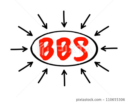BBS - Bulletin Board System is a computer server running software that allows users to connect to the system using a terminal program, acronym text with arrows BBS - Bulletin Board System is a computer server running software that allows users to connect to the system using a terminal program, acronym text with arrows 110655306