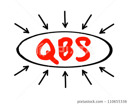 QBS - Qualifications Based Selection is a procurement process for the competitive selection of architectural and engineering services, acronym concept with arrows QBS - Qualifications Based Selection is a procurement process for the competitive selection of architectural and engineering services, acronym concept with arrows 110655336