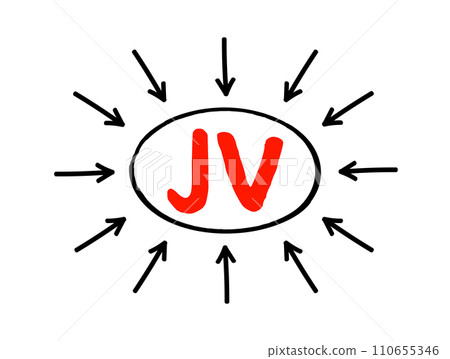 JV Joint Venture - business entity created by two or more parties, generally characterized by shared ownership and risks, acronym text concept with arrows JV Joint Venture - business entity created by two or more parties, generally characterized by shared ownership and risks, acronym text concept with arrows 110655346