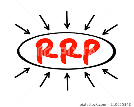 RRP - Recommended Retail Price is the price at which its manufacturer notionally recommends that a retailer sell the product, acronym concept with arrows RRP - Recommended Retail Price is the price at which its manufacturer notionally recommends that a retailer sell the product, acronym concept with arrows 110655348