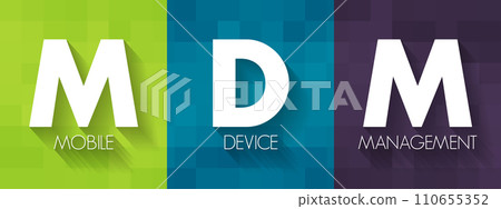 MDM Mobile Device Management - proven methodology and toolset used to provide a workforce mobile productivity tools and applications, acronym text concept background 110655352